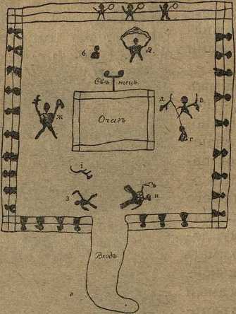 Дикари, их быт и нравы - i_123.jpg