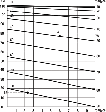 Учебник по выживанию в экстремальных ситуациях - i_010.png