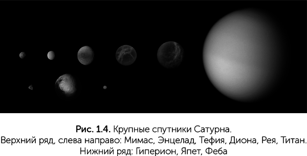 Происхождение жизни. От туманности до клетки - i_007.png