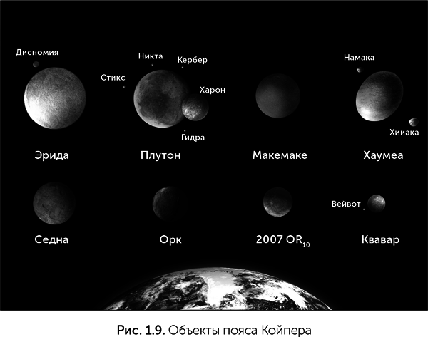 Происхождение жизни. От туманности до клетки - i_012.png