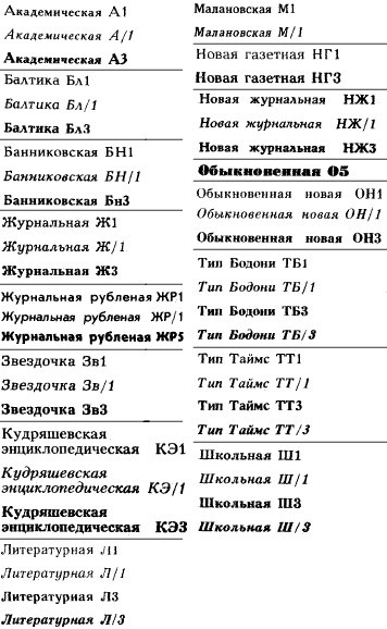 Оформление книги. Редактору и автору - c1_image026_gif.jpg