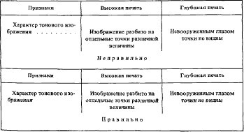 Оформление книги. Редактору и автору - c1_image045_gif.jpg