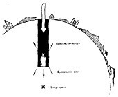 Оформление книги. Редактору и автору - c1_image069_gif.jpg