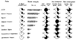 Оформление книги. Редактору и автору - c1_image073_gif.jpg