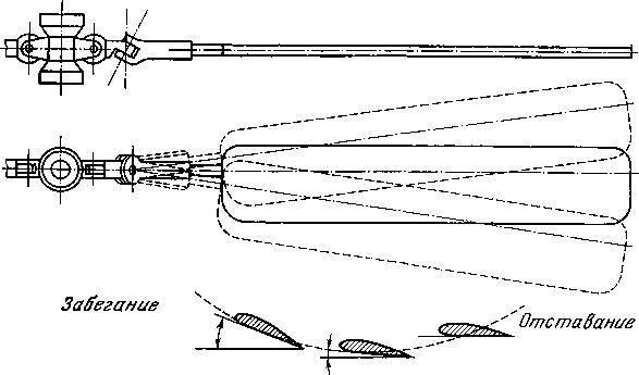 Создатель автожира Хуан де ла Сьерва (1895-1936) - i_029.png