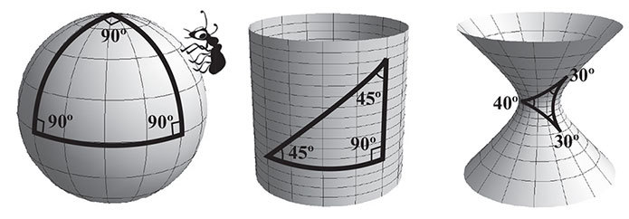 Наша математическая вселенная. В поисках фундаментальной природы реальности - i_012.jpg