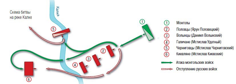 История России. Иллюстрированный путеводитель - imge0fc1ad322e14e148828dab1e368bb2b.jpg