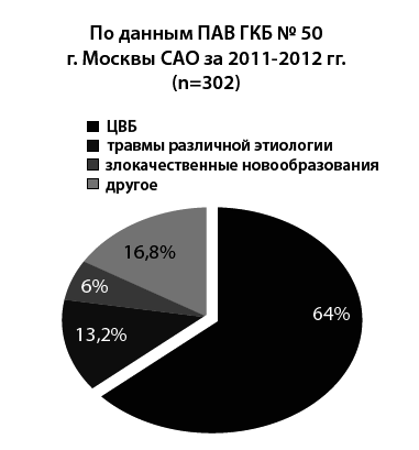 Маломобильный пациент - i_012.png