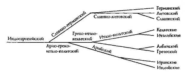 Славяне в древности - doc2fb_image_02000003.jpg