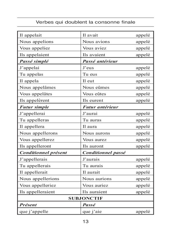 Все неправильные французские глаголы. Учебное пособие - _12.jpg