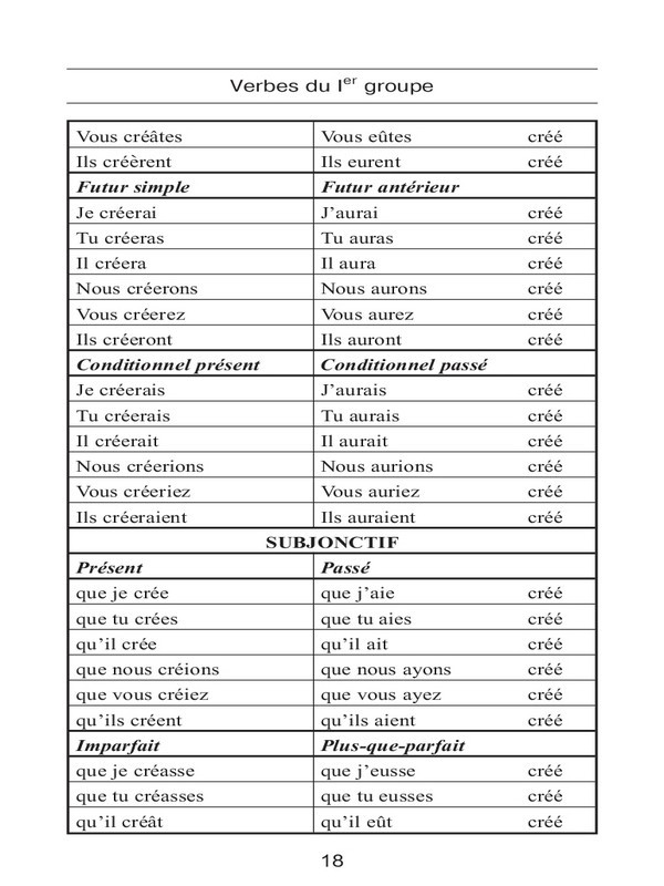 Все неправильные французские глаголы. Учебное пособие - _17.jpg