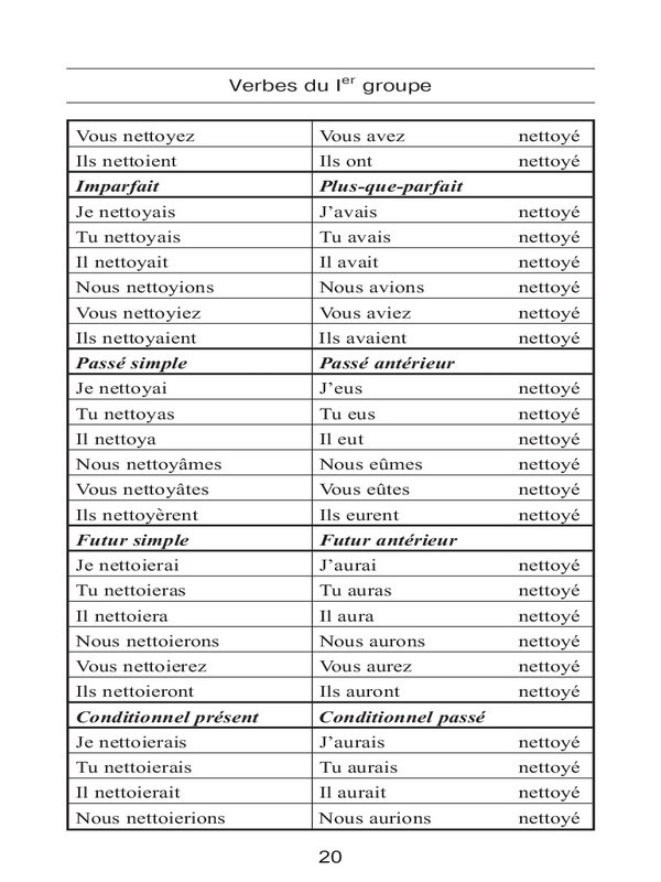 Все неправильные французские глаголы. Учебное пособие - _19.jpg