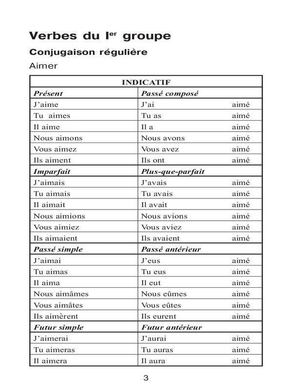 Все неправильные французские глаголы. Учебное пособие - _2.jpg