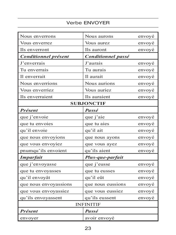 Все неправильные французские глаголы. Учебное пособие - _22.jpg
