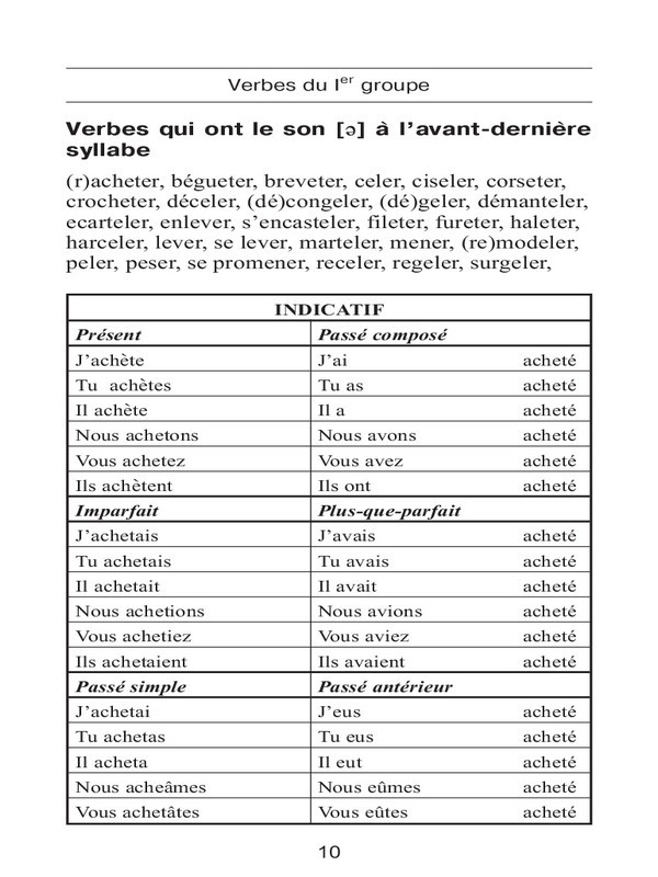 Все неправильные французские глаголы. Учебное пособие - _9.jpg