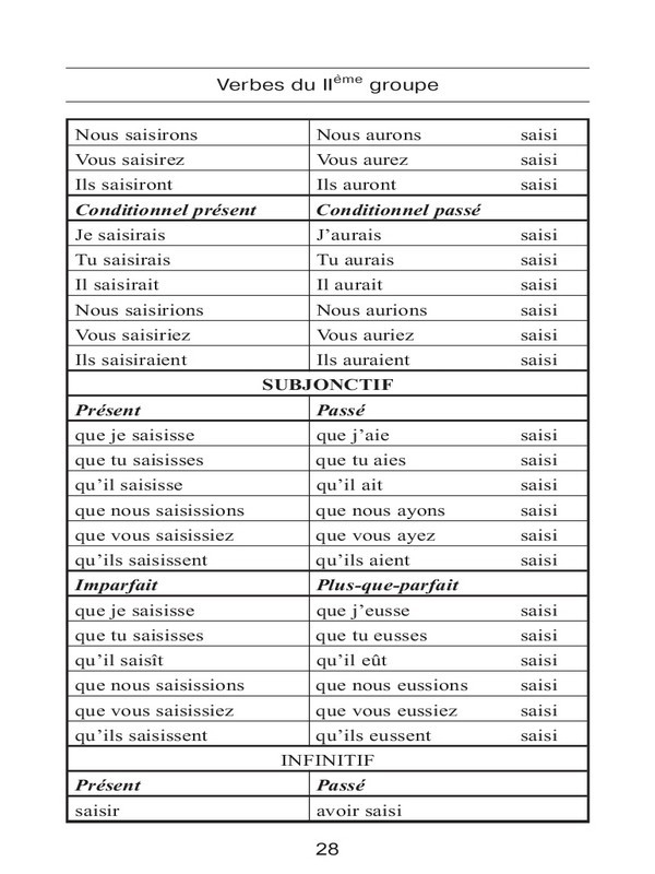 Все неправильные французские глаголы. Учебное пособие - _27.jpg