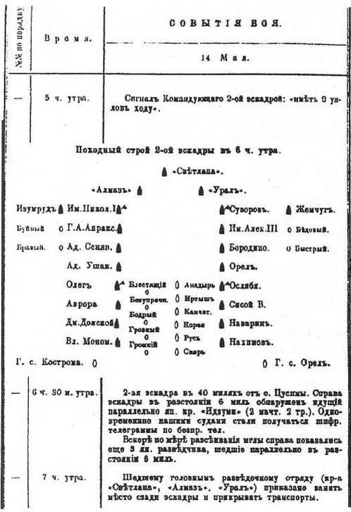 Непрочитанные страницы Цусимы - _24.jpg