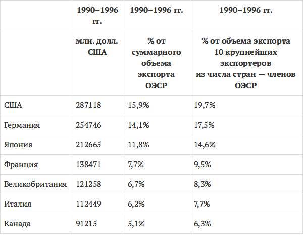 Антикоррупционное законодательство и стандарты антикоррупционного поведения. Сборник нормативных актов - _2.jpg