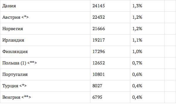Антикоррупционное законодательство и стандарты антикоррупционного поведения. Сборник нормативных актов - _4.jpg