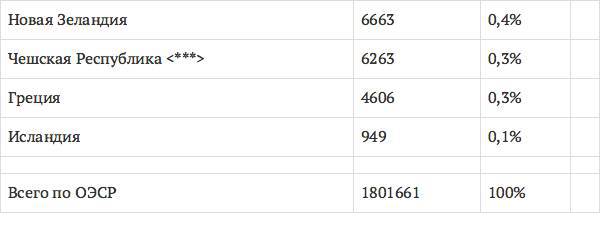 Антикоррупционное законодательство и стандарты антикоррупционного поведения. Сборник нормативных актов - _5.jpg