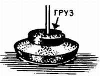 2000 советов для неумелых рук - _116.jpg