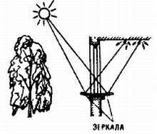 2000 советов для неумелых рук - _129.jpg