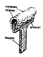 2000 советов для неумелых рук - _249.jpg