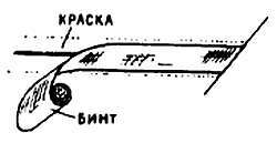 2000 советов для неумелых рук - _268.jpg