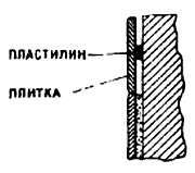 2000 советов для неумелых рук - _270.jpg