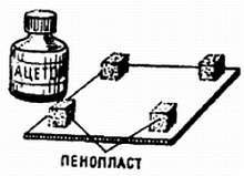 2000 советов для неумелых рук - _272.jpg