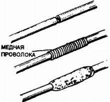 2000 советов для неумелых рук - _558.jpg