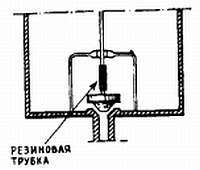 2000 советов для неумелых рук - _577.jpg