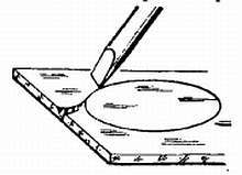 2000 советов для неумелых рук - _664.jpg