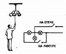 2000 советов для неумелых рук - _703.jpg