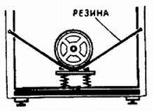 2000 советов для неумелых рук - _705.jpg
