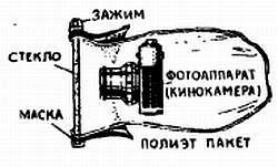 2000 советов для неумелых рук - _1022.jpg