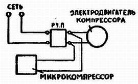 2000 советов для неумелых рук - _1025.jpg