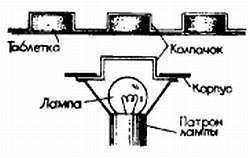 2000 советов для неумелых рук - _1077.jpg