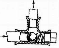 2000 советов для неумелых рук - _902.jpg
