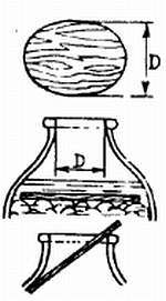 2000 советов для неумелых рук - _906.jpg
