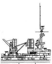 Линейные корабли типа