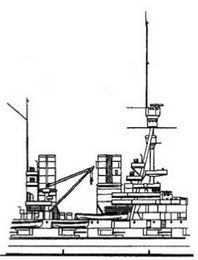 Линейные корабли типа