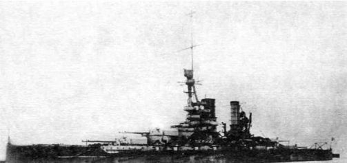 Линейные корабли типа