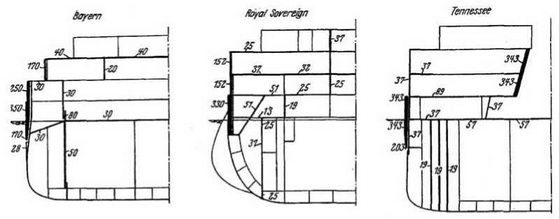 Линейные корабли типа 
