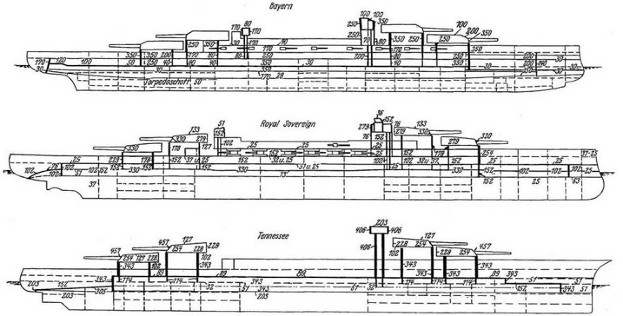 Линейные корабли типа 