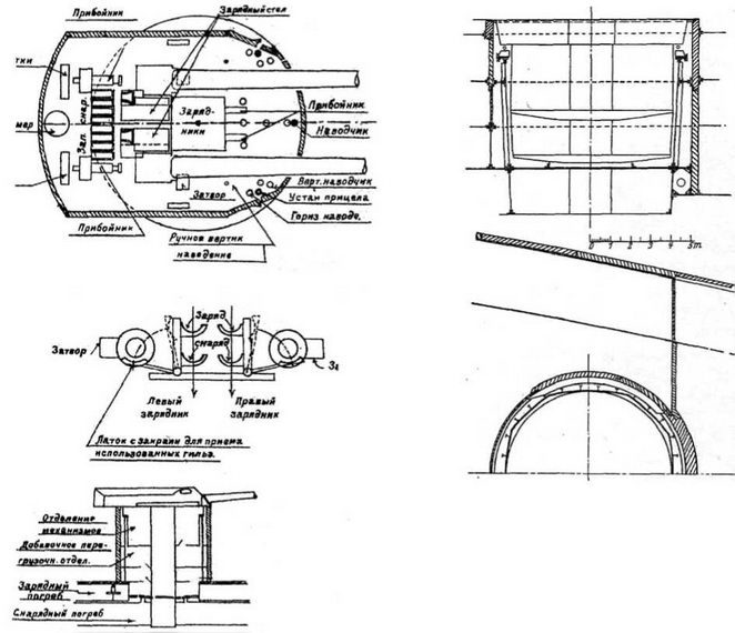 Линейные корабли типа 