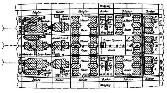 Линейные корабли типа