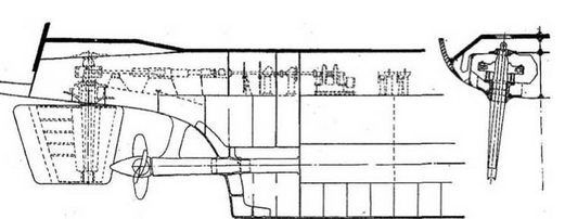 Линейные корабли типа