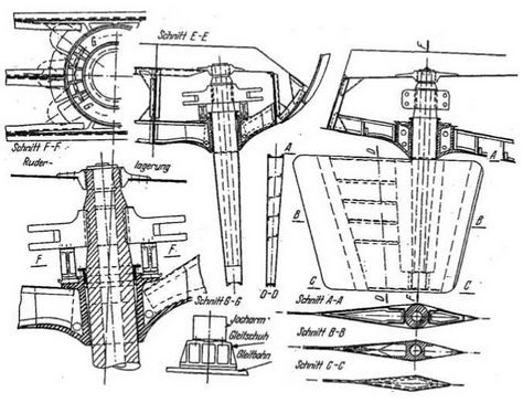 Линейные корабли типа