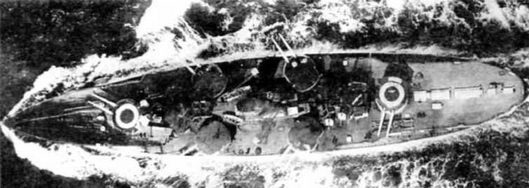 Линейные корабли типа